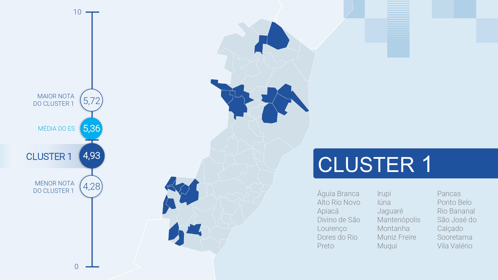 Cluster - IAE-FINDES (1)