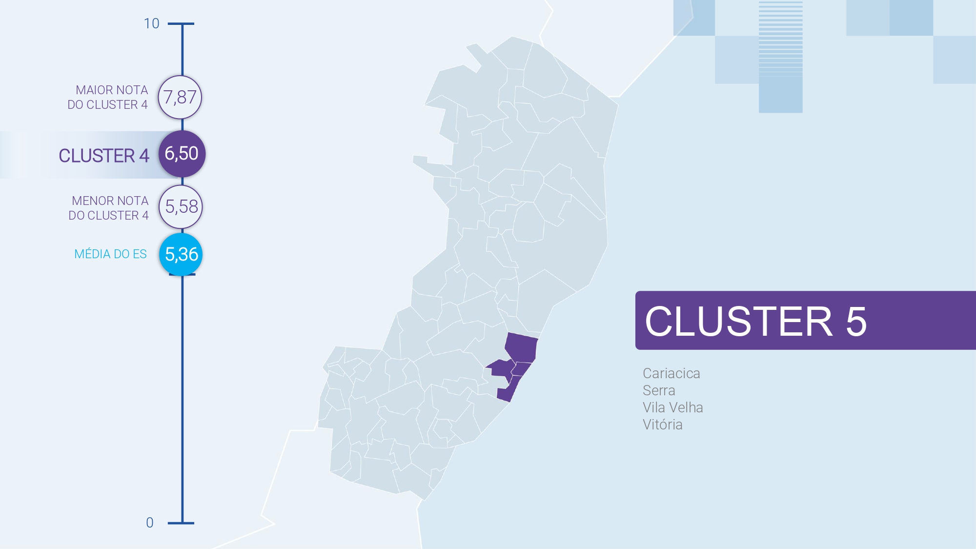 Cluster - IAE-FINDES (5)